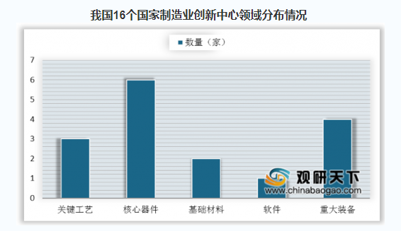 1593486758138265.png image.png